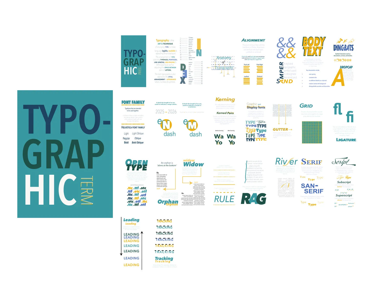 Typographic Terms portfolio spread in teal and gold